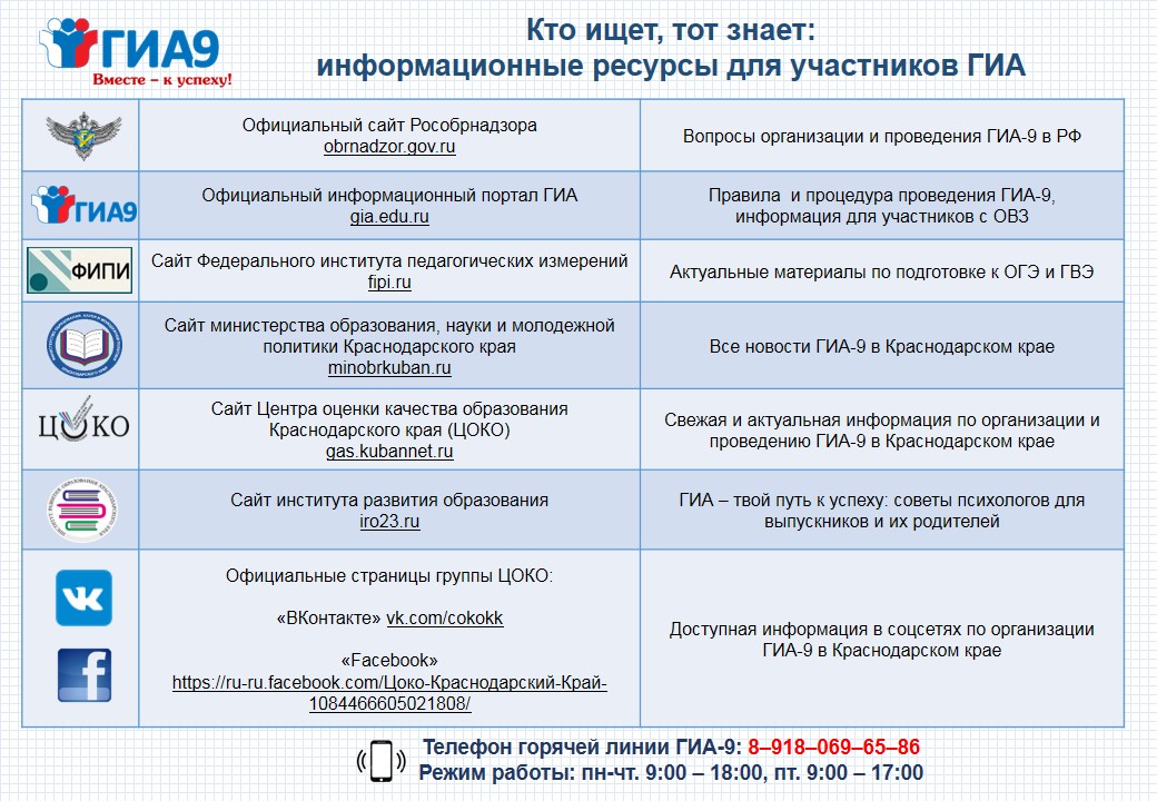 Осаго Огэ 9 Класс 2023