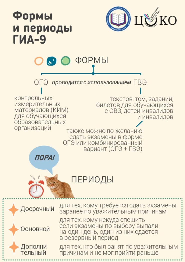 Памятка