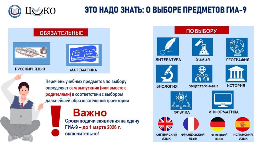 памятка