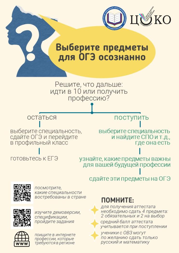 Памятка