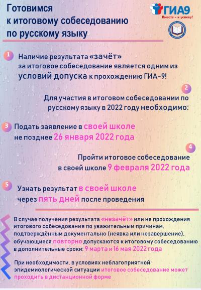 Готовимся к итоговому собеседованию по русскому языку